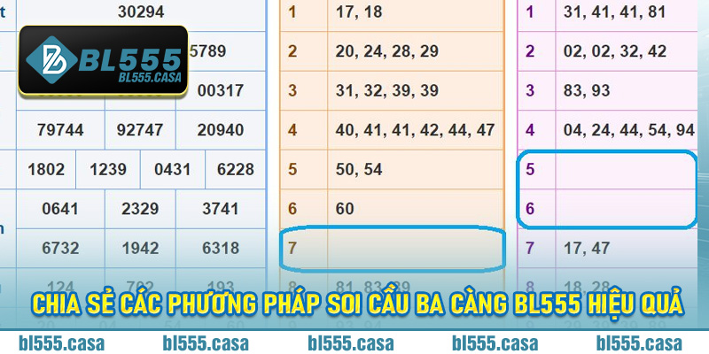 Chia sẻ các phương pháp Soi Cầu Ba Càng BL555 hiệu quả cho người chơi