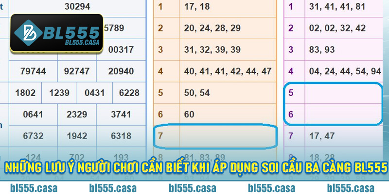 Những lưu ý người chơi cần biết khi áp dụng Soi Cầu Ba Càng BL555